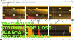 اندیکاتور Strong Stop Loss Heatmaps  ProjectSyndicate