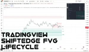 دانلود اندیکاتور SwiftEdge FVG Lifecycle برای ترسیم و ردیابی کامل چرخه عمر گپ‌های ارزش منصفانه در تریدینگ ویو برای ارزدیجیتال