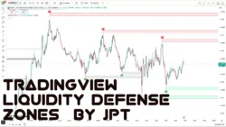 اندیکاتورLiquidity Defense Zones  by JPT