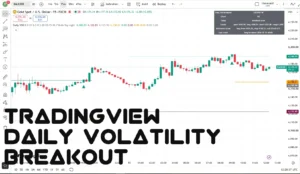 دانلود اندیکاتورDaily Volatility Breakout – Anchored Range Trigger and Time Exit برای شناسایی شکست‌های نوسانی روزانه در تریدینگ ویو برای ارزدیجیتال