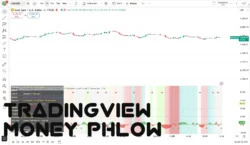 MONeY Phlow