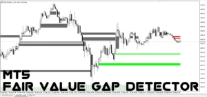 دانلود اندیکاتور Fair Value Gap Detector ابزاری کاربردی درسبک‌های معاملاتی مبتنی بر پرایس اکشن و اسمارت مانی (SMC) در متاتریدر 5 برای فارکس