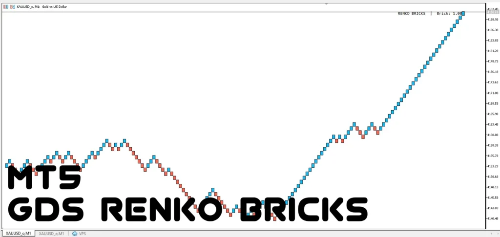 Text On Image