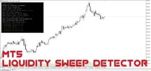 دانلود اندیکاتور Liquidity Sweep Detector بررسی سقف و کف بازار و مشخص کردن سطوح احتمالی تجمع حد ضرر معماله گران  برای پلتفرم متاتریدر 5 در فارکس