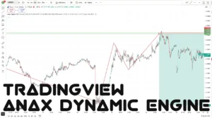 دانلود اندیکاتور Anax Dynamic Engine برای شناسایی فرصت‌های احتمالی خرید و فروش در تریدینگ ویو برای ارزدیجیتال