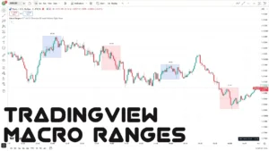 دانلود اندیکاتور  tradingview Macro Ranges+  با هدف نمایش محدوده نوسان قیمت در تریدینگ ویو برای ارزدیجیتال