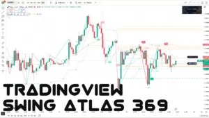 دانلود اندیکاتور Swing Atlas 369 در تریدینگ ویو برای ارزدیجیتال