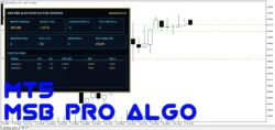 Text On Image