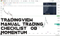Manual Trading Checklist  OB & Momentum