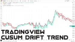 اندیکاتور CUSUM Drift Trend 
