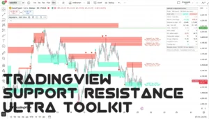 دانلود اندیکاتور Support & Resistance Ultra Toolkit  در تریدینگ ویو برای ارزدیجیتال
