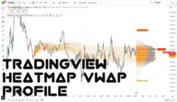 اندیکاتور Heatmap VWAP Profile