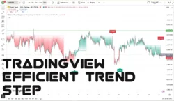Efficient Trend Step