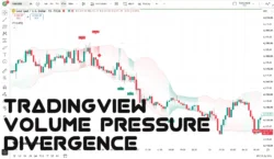 Volume Pressure & Divergence