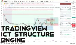 ICT Structure Engine