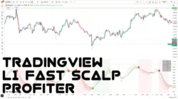 اندیکاتور [blackcat] L1 Fast Scalp Profiter