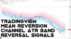 Mean Reversion Channel ATR Band Reversal Signals