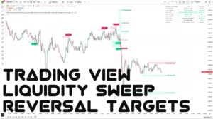 دانلود اندیکاتور Liquidity Sweep Reversal  Targets شناسایی نواحی جمع‌آوری نقدینگیدر تریدینگ ویو برای ارزدیجیتال