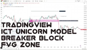 دانلود اندیکاتور ICT Unicorn Model Breaker Block & FVG Zone برای شناسایی نواحی احتمالی ورود قیمت در تریدینگ ویو برای ارزدیجیتال