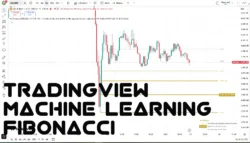 Machine Learning Fibonacci 