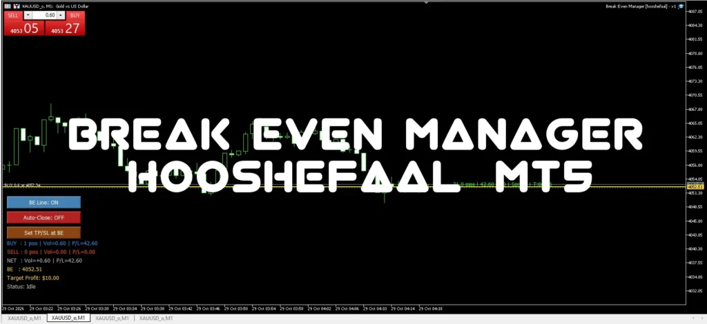 دانلود اکسپرت Break Even Manager [Hooshefaal] محاسبه قیمت سر به سر (Break Even)، نمایش وضعیت معاملات باز و مدیریت خروج از معاملات برای متاتریدر 5 در فارکس
